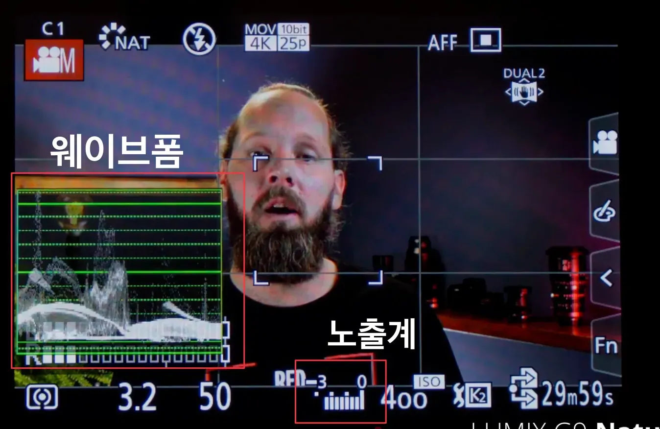 웨이브폼과 노출계를 나타낸 이미지