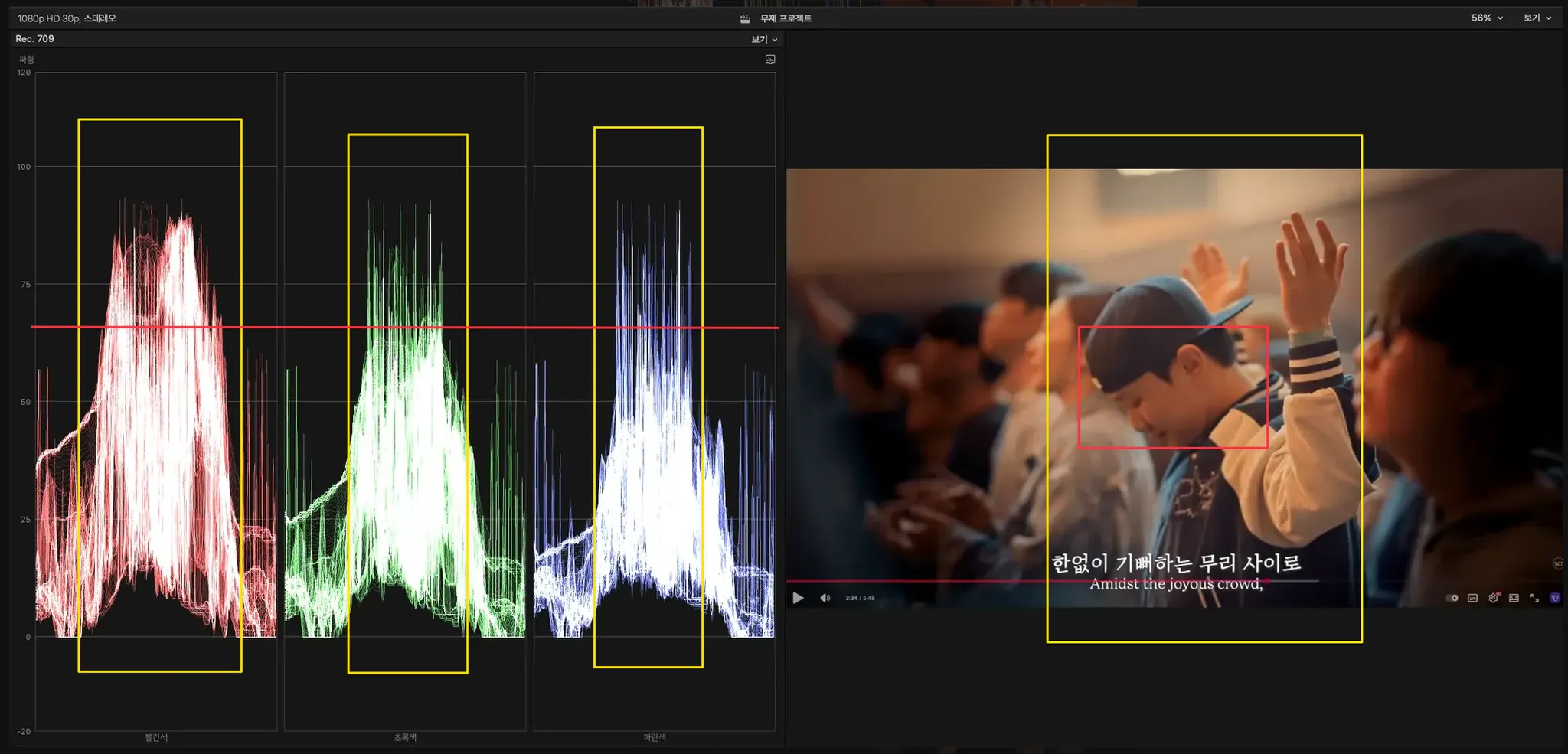 ISO에 따른 화질 저하 비교
